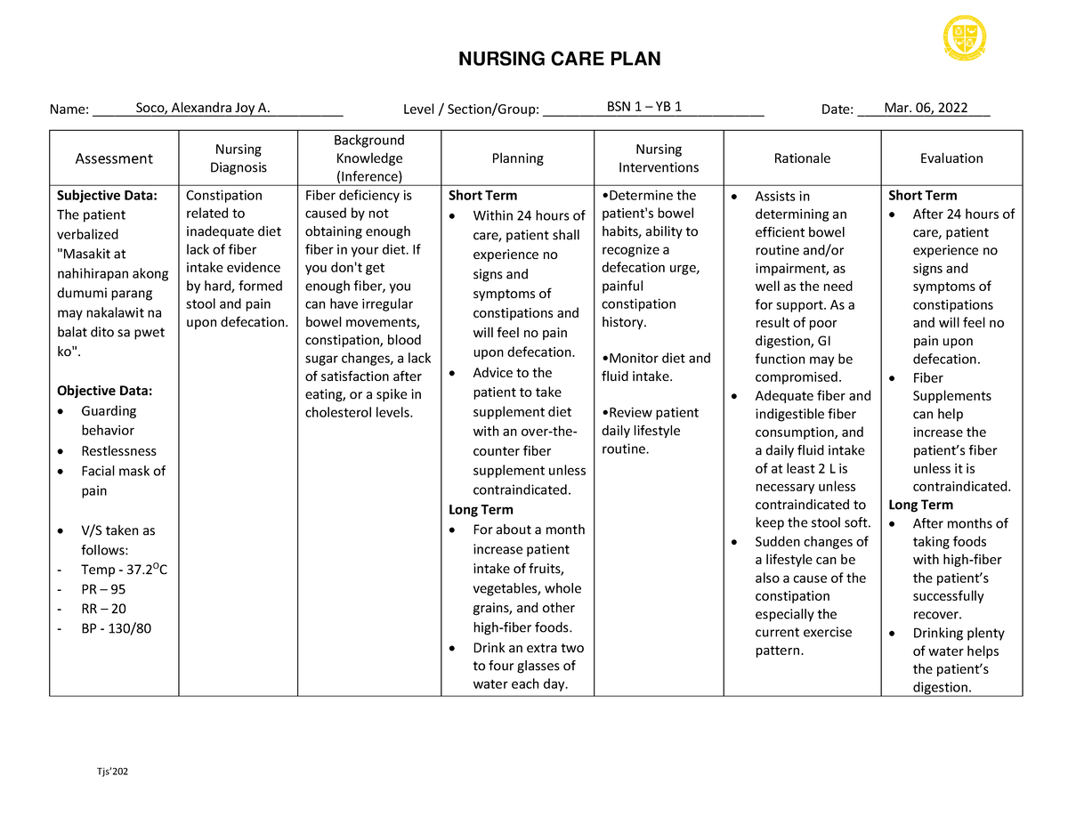 Romeo NCP 3 Not Perfect But I Hope This Helps NURSING CARE PLAN 