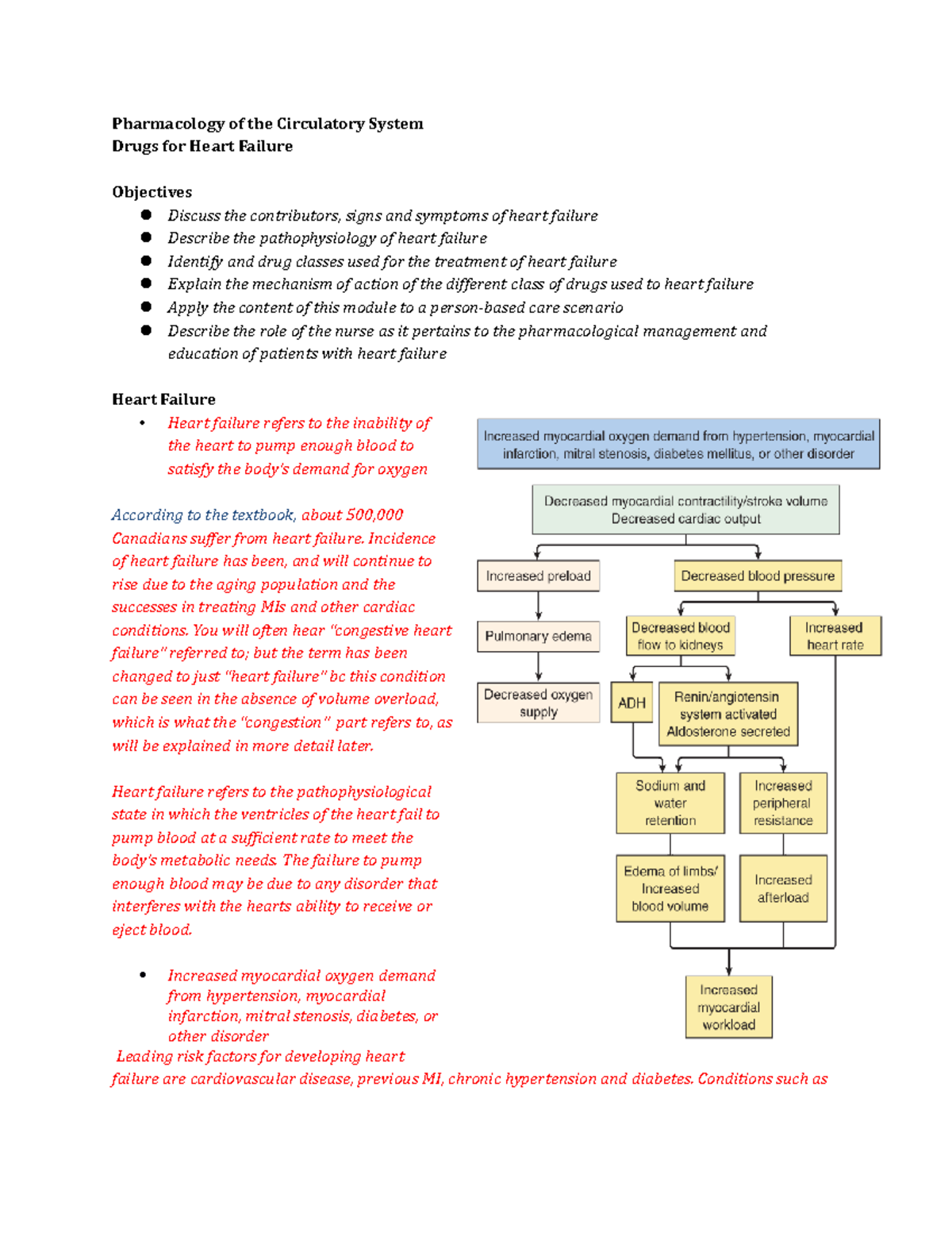 Lecture notes - Pharmacology of the Circulatory System - Pharmacology ...