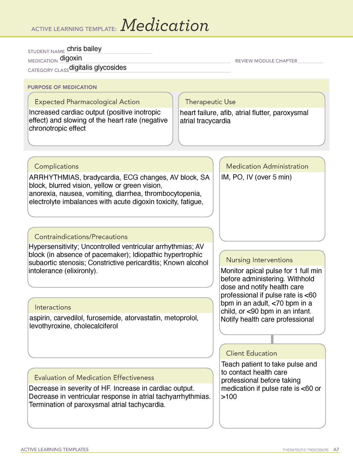 digoxin-ati-medication-template