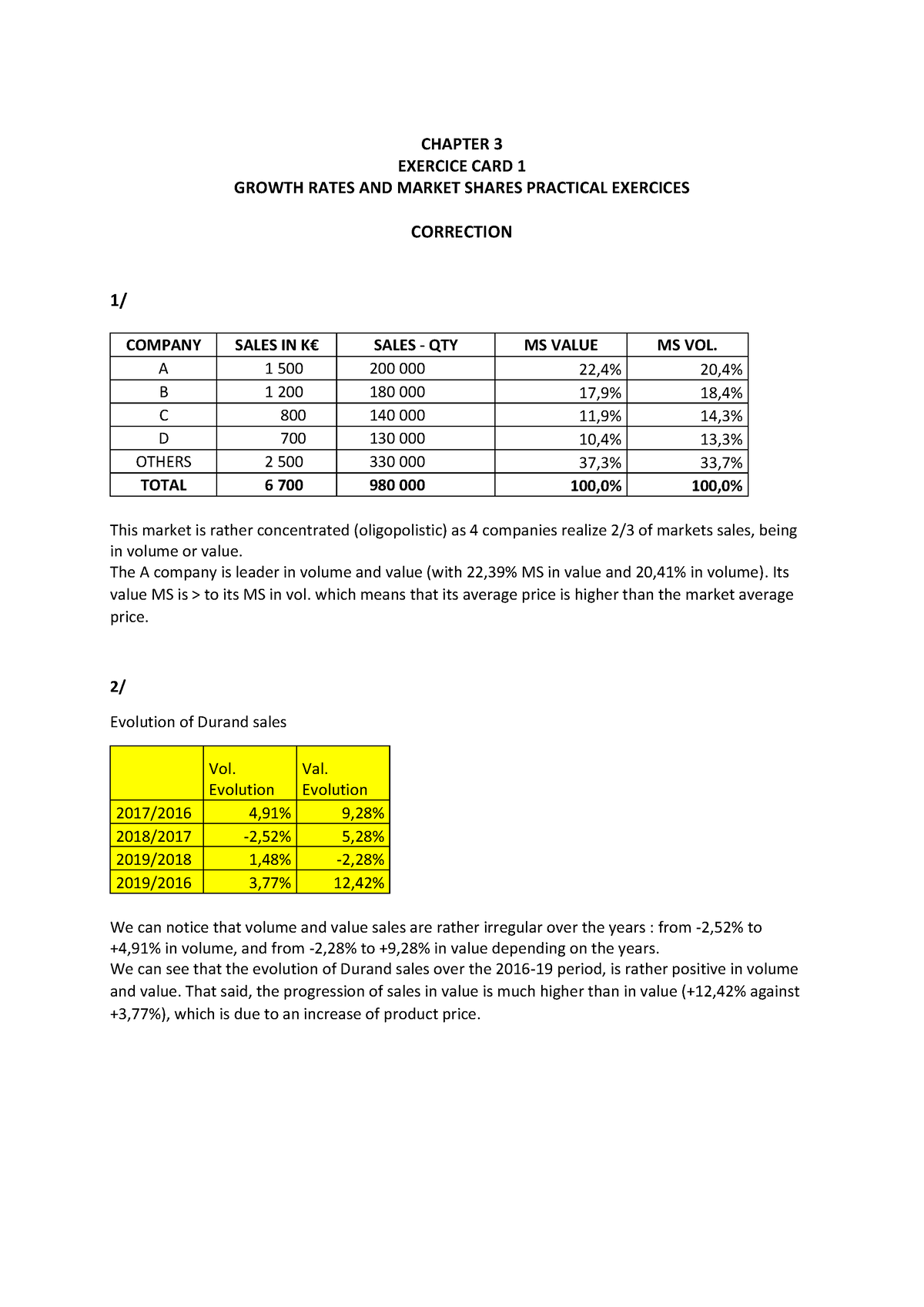 chap-3-ex-card-1-correction-growth-rate-and-market-share-practical