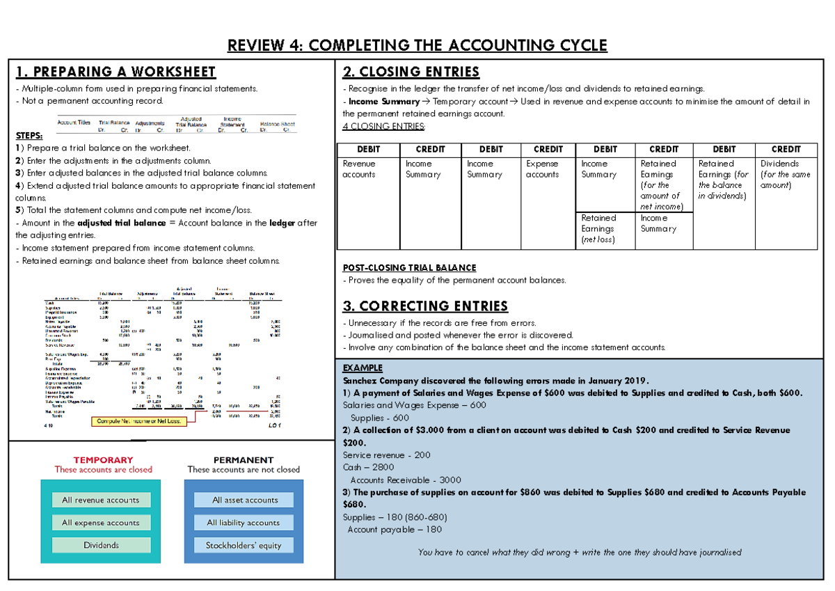 Review 4 - Preparing A Worksheet, Closing Entries, Correcting Entries ...