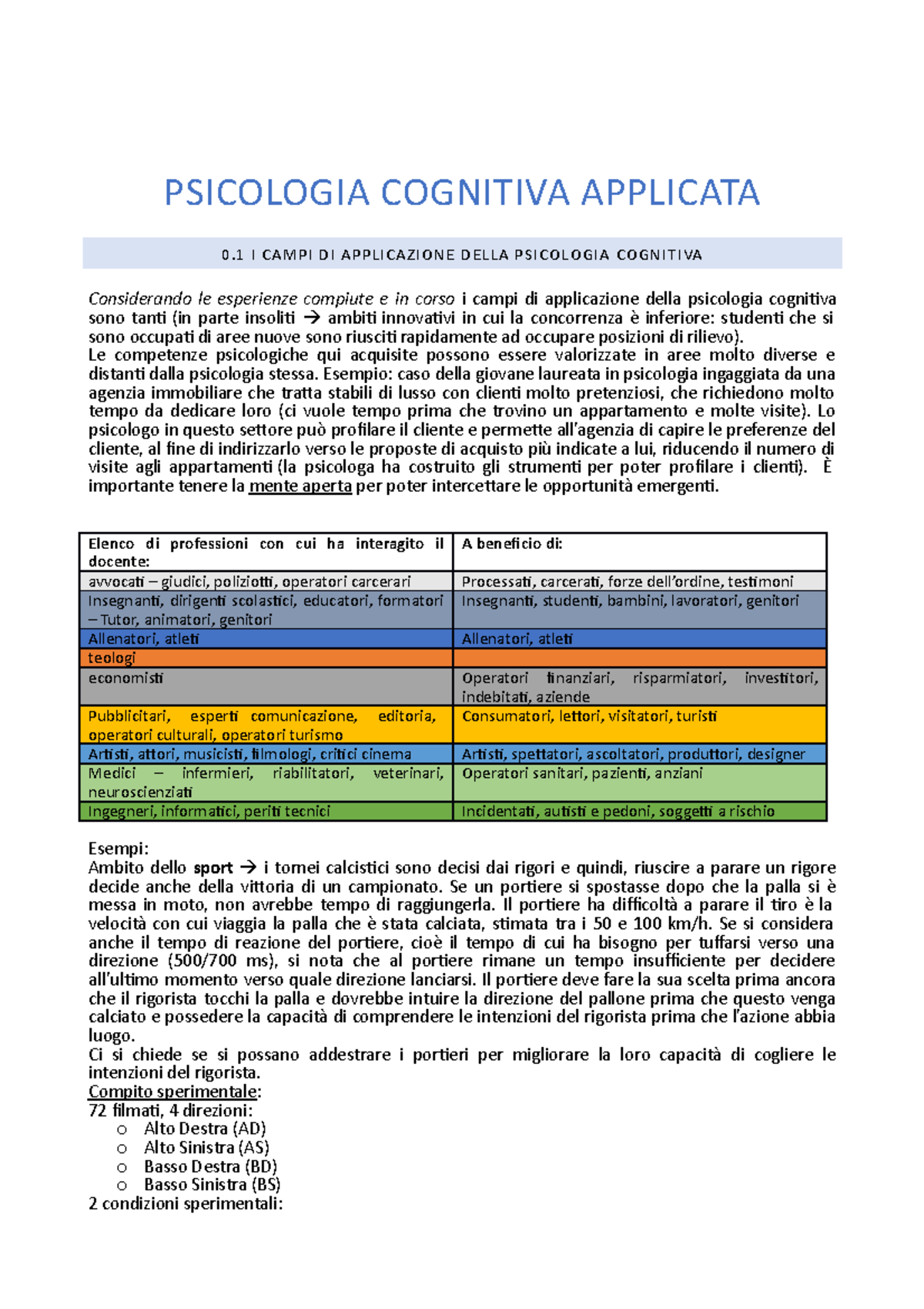 Scienze Dell Educazione E Della Formazione Cassino