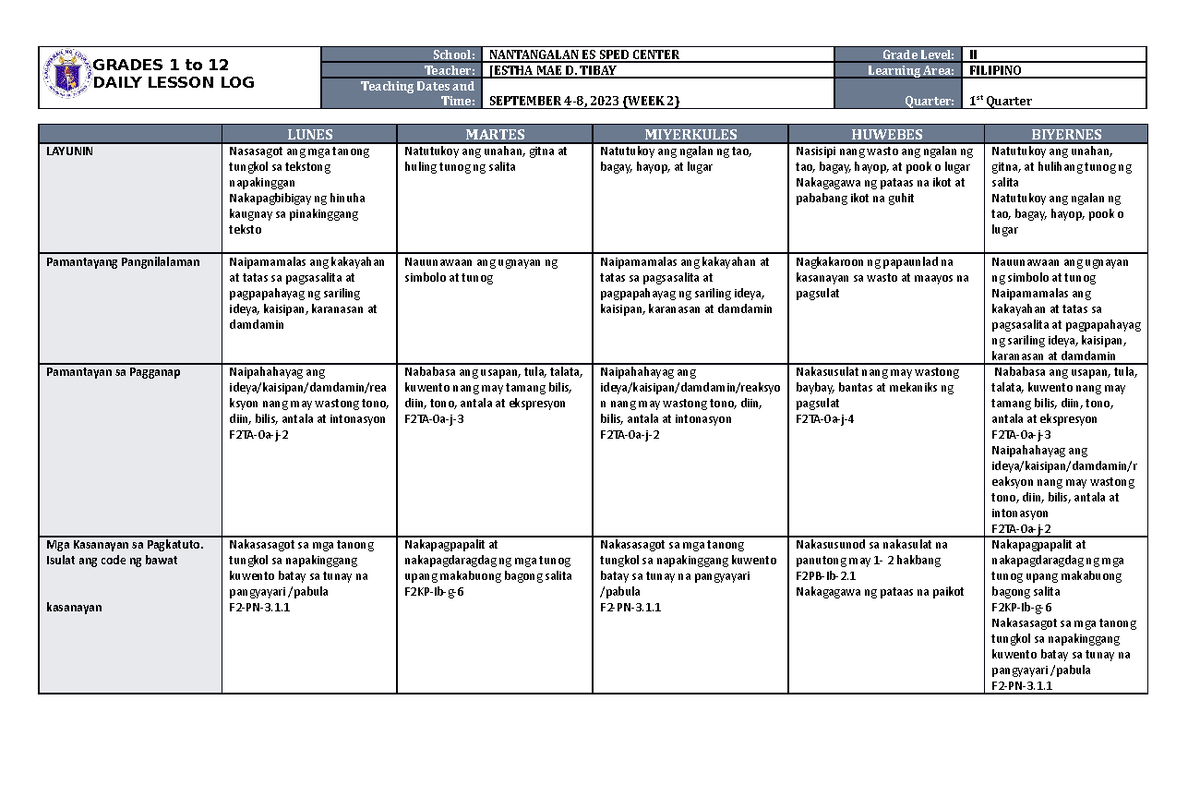 DLL Filipino 2 Q1 W2 - DLL FIL 2 - GRADES 1 To 12 DAILY LESSON LOG ...