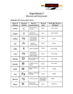 Fundamentals of Chemistry Essay - Fundamentals of Chemistry Essay ...