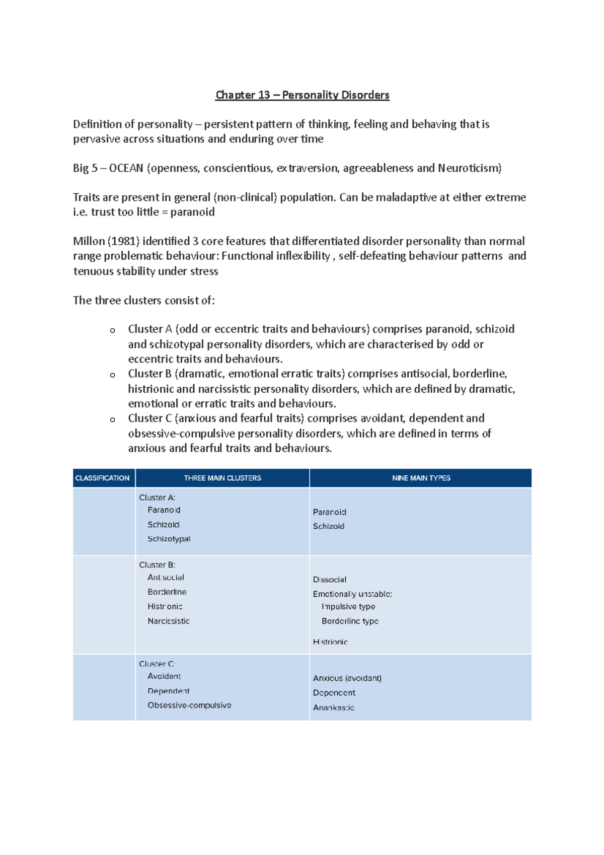 Clinical Abnormal psych Chapter 13 - Chapter 13 – Personality Disorders ...