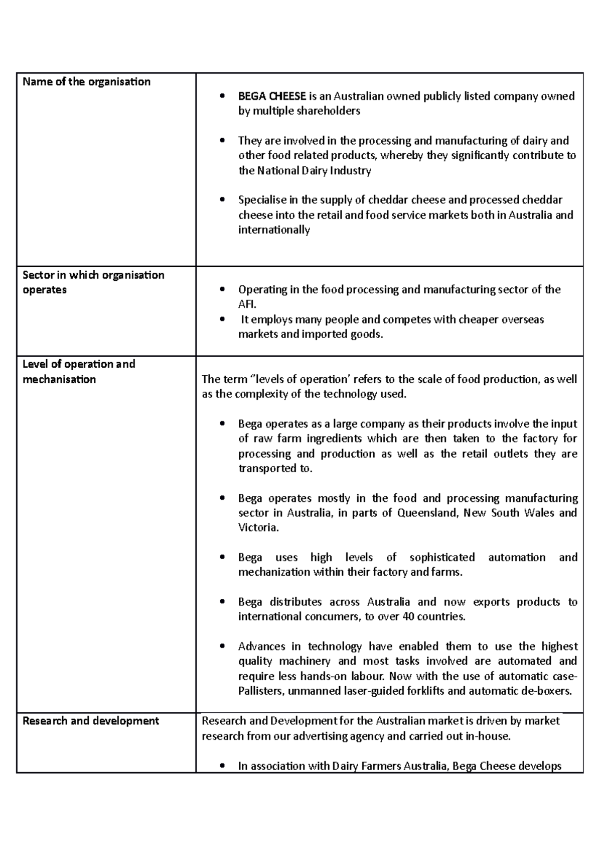 BEGA Cheese company AFI industry notes - FOOD7018 - UQ - Studocu