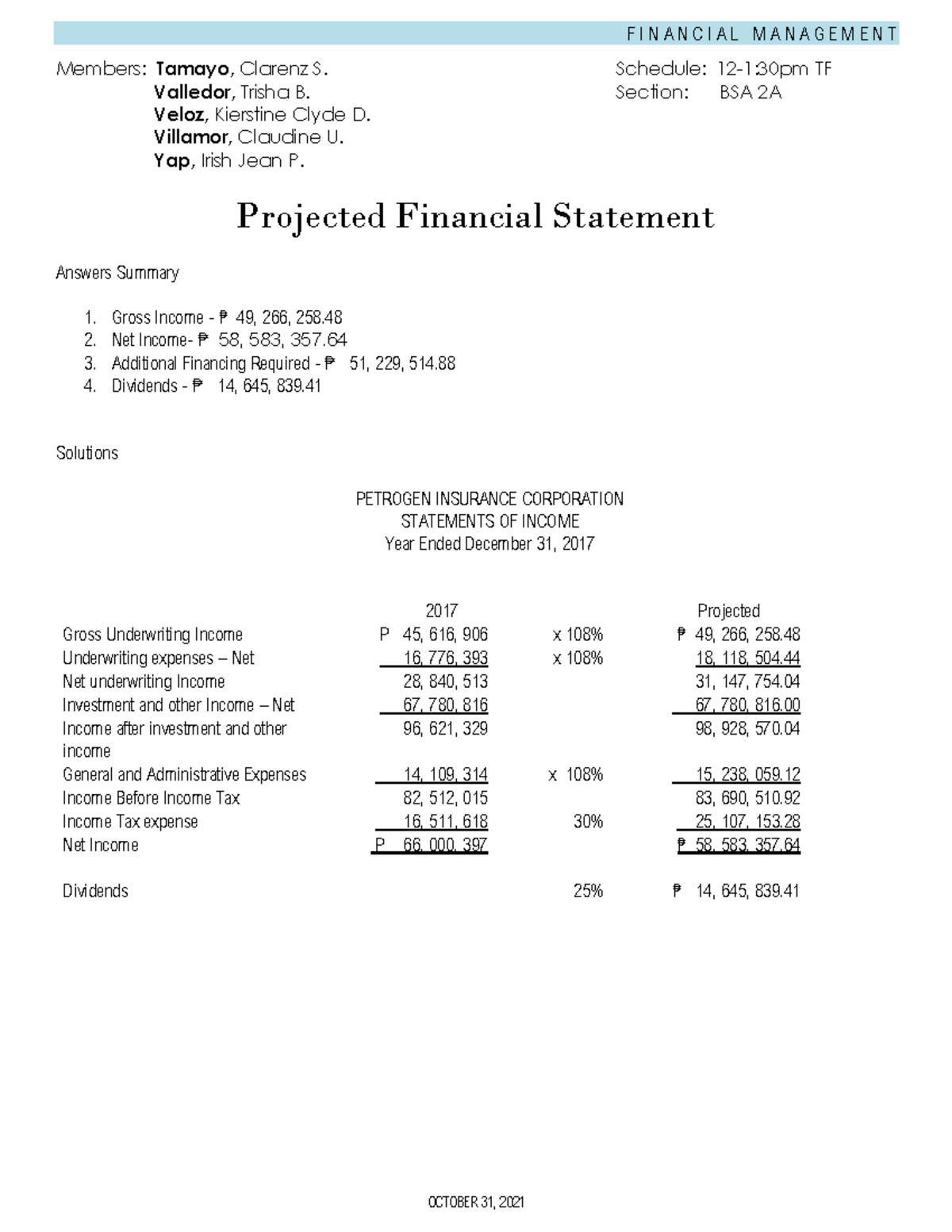 Projected-financial-statement - F I N A N C I A L M A N A G E M E N T 