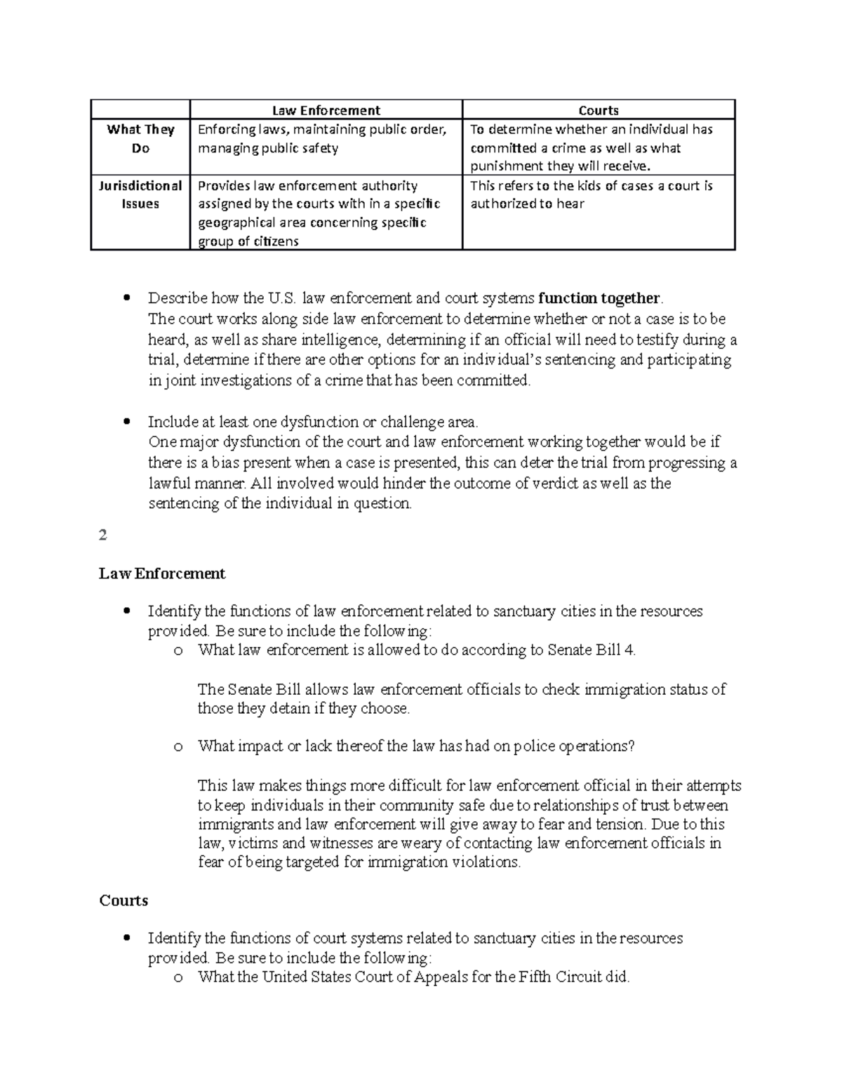 law enforcement assignments