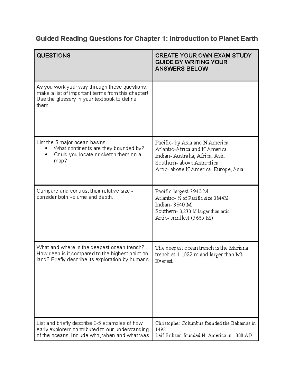 Guided Reading Questions for Chapter 1 - List the 5 major ocean basins ...