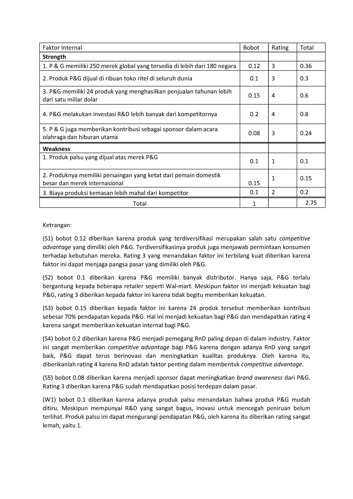 document-3-business-policy-strategy-and-structure-2022-policies-and