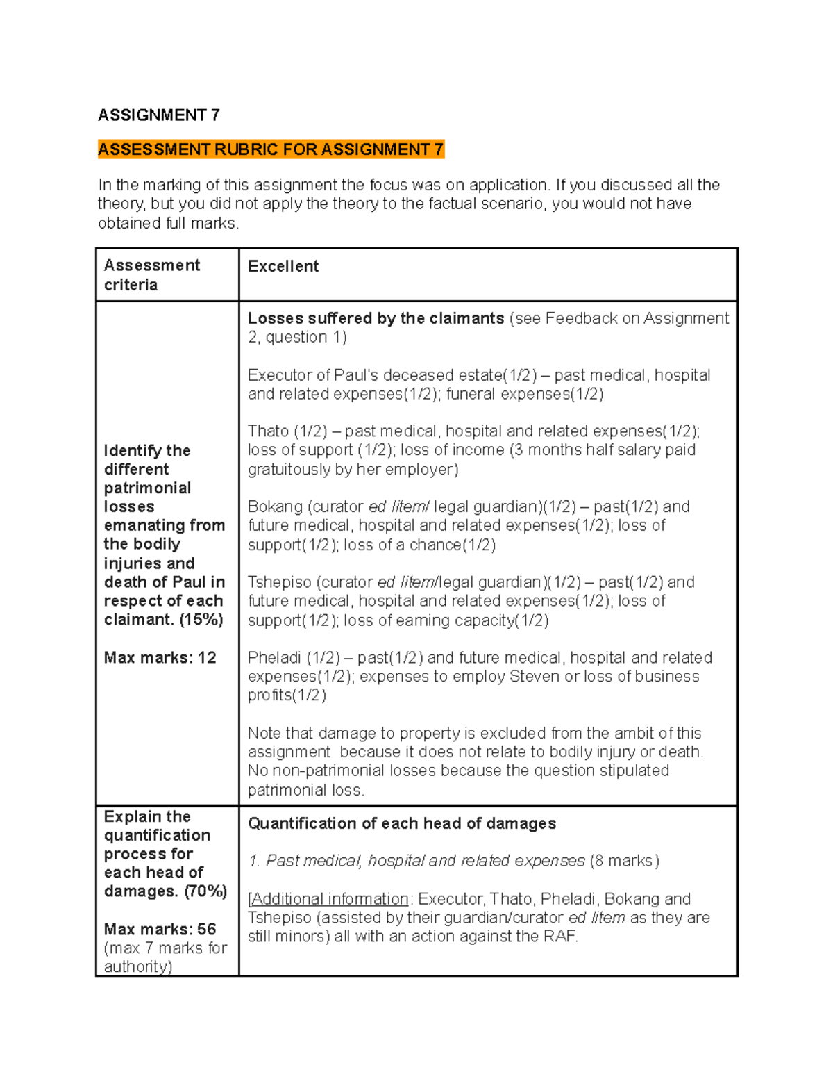 Feedback-for-assignment-7-1 214 - Assignment 7 Assessment Rubric For 