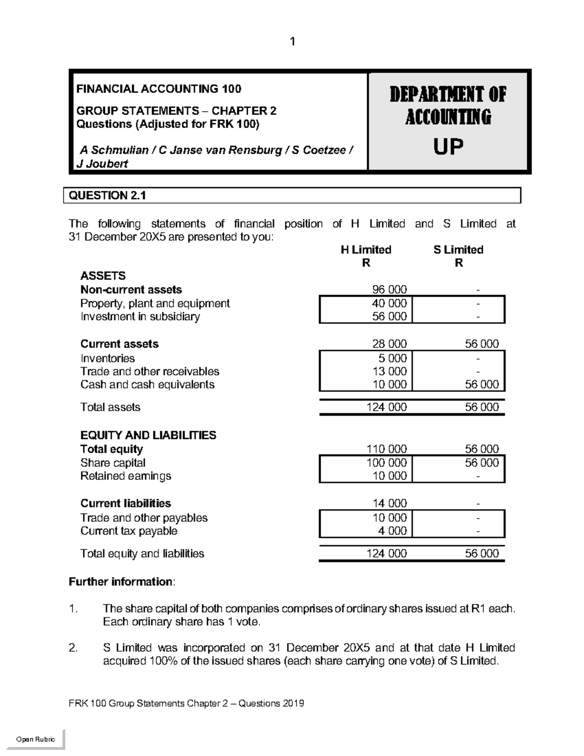 Questions to Group Statements Chapter 2 - FRK 100 Group Statements ...