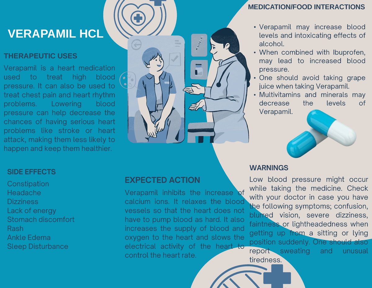 Educational Pamphlet medication NUR 334 VERAPAMIL HCL THERAPEUTIC