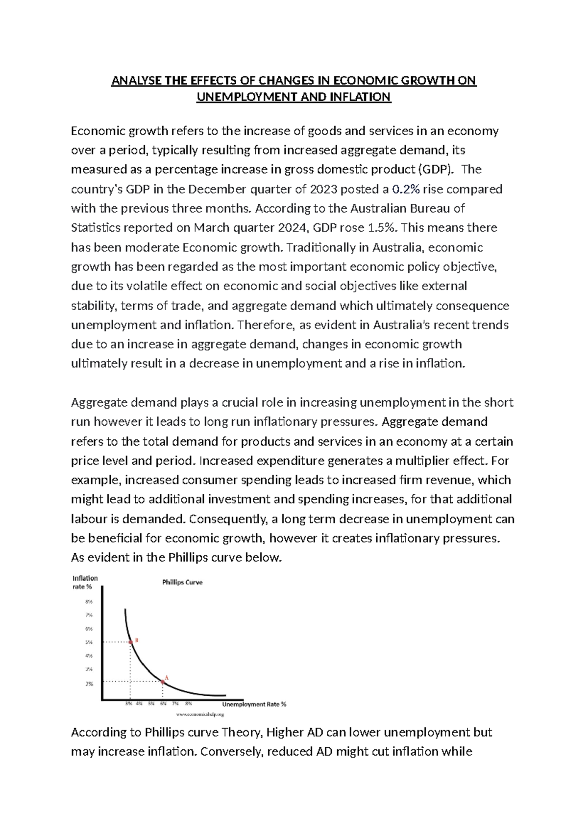 Analyse THE Effects OF Changes IN Economic Growth ON Unemployment AND ...