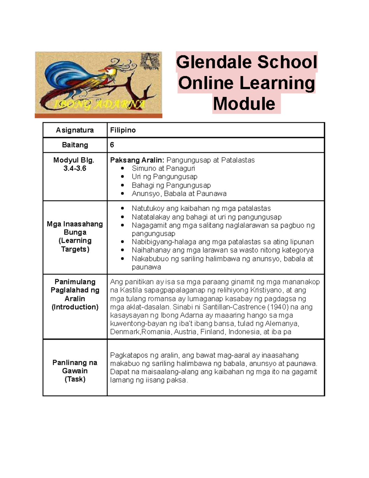 Filipino 6 OLM 3 - It is a practice module - Glendale School Online ...