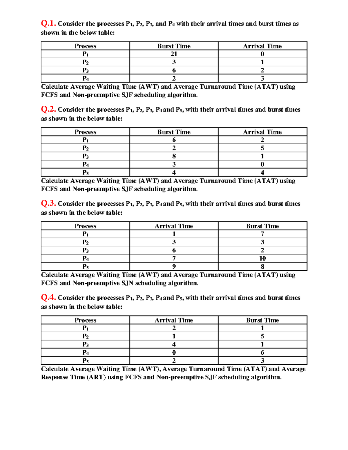 OS Numerical Questions Q Consider The Processes P 1 P 2 P 3 