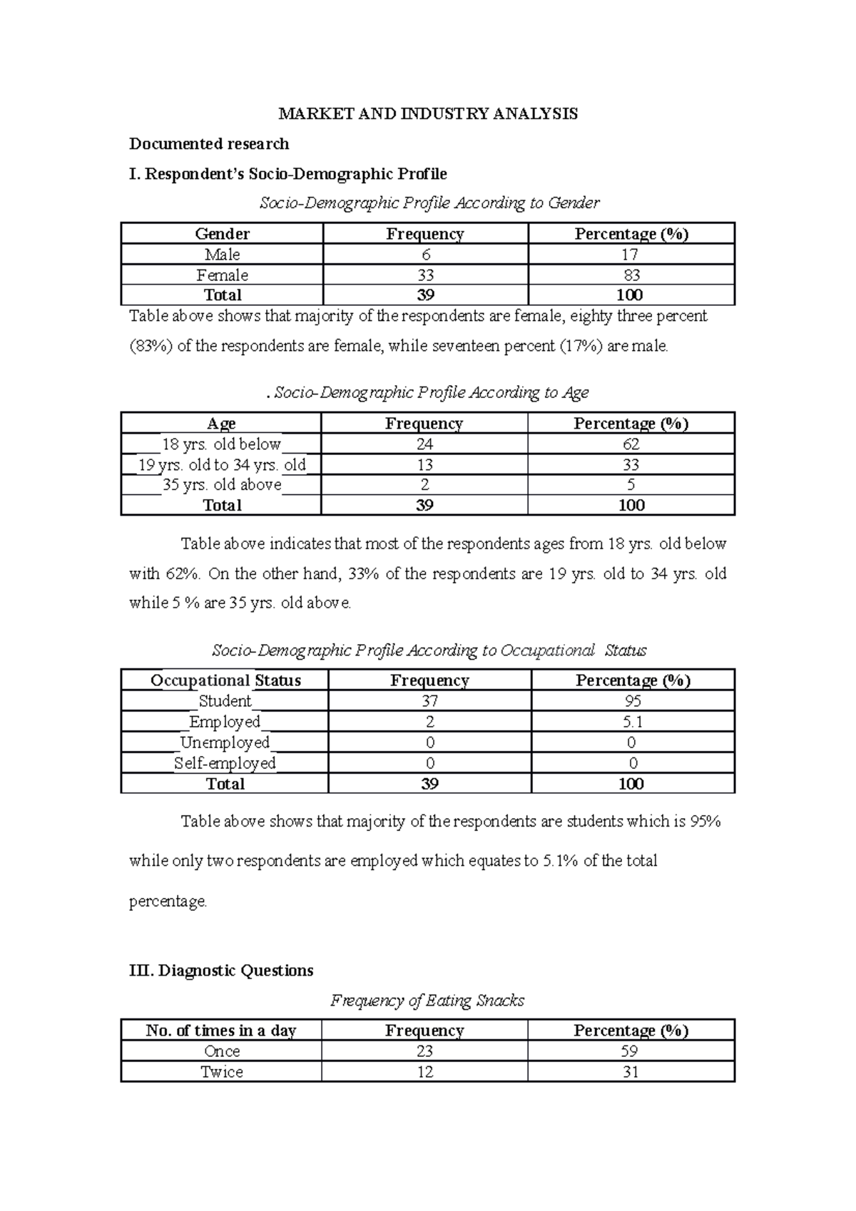 example-of-market-and-industry-analysis-for-business-plan-market-and