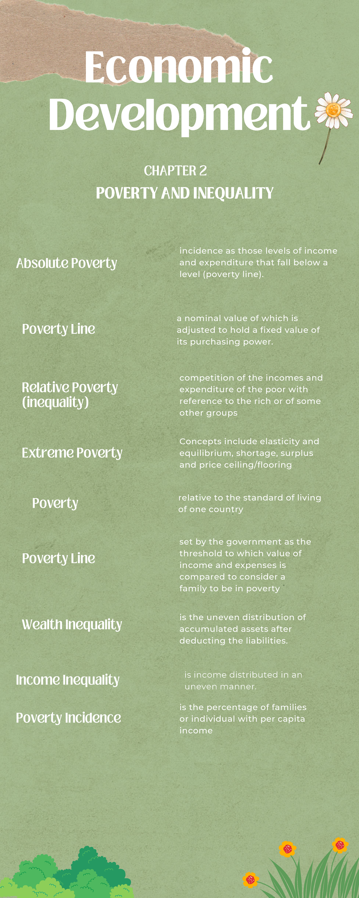 Chapter 2 EDEV - Economic Development POVERTY AND INEQUALITY relative ...