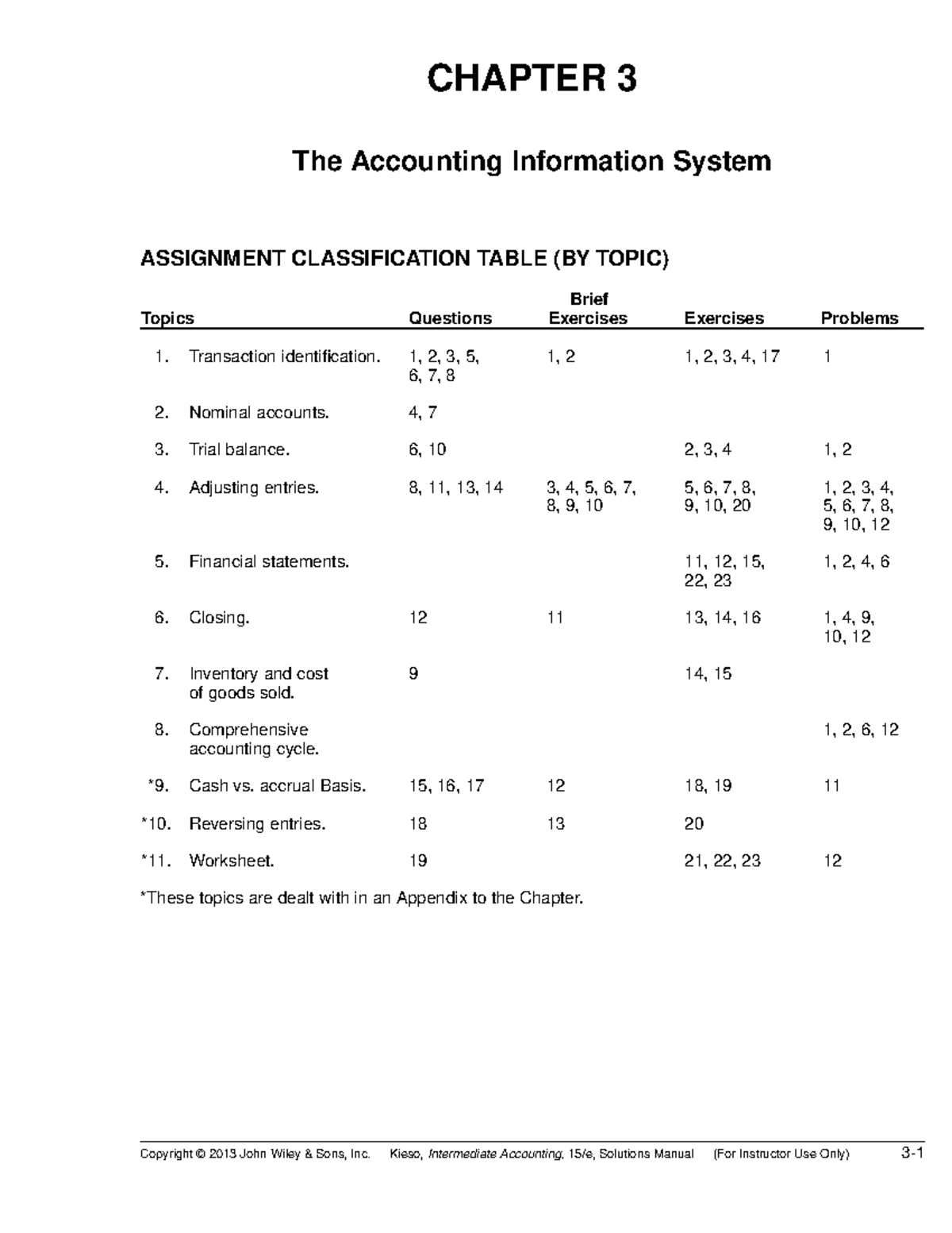 Solution Manual Intermediate Accounting 15th Kiesoch 03 The Accounting ...