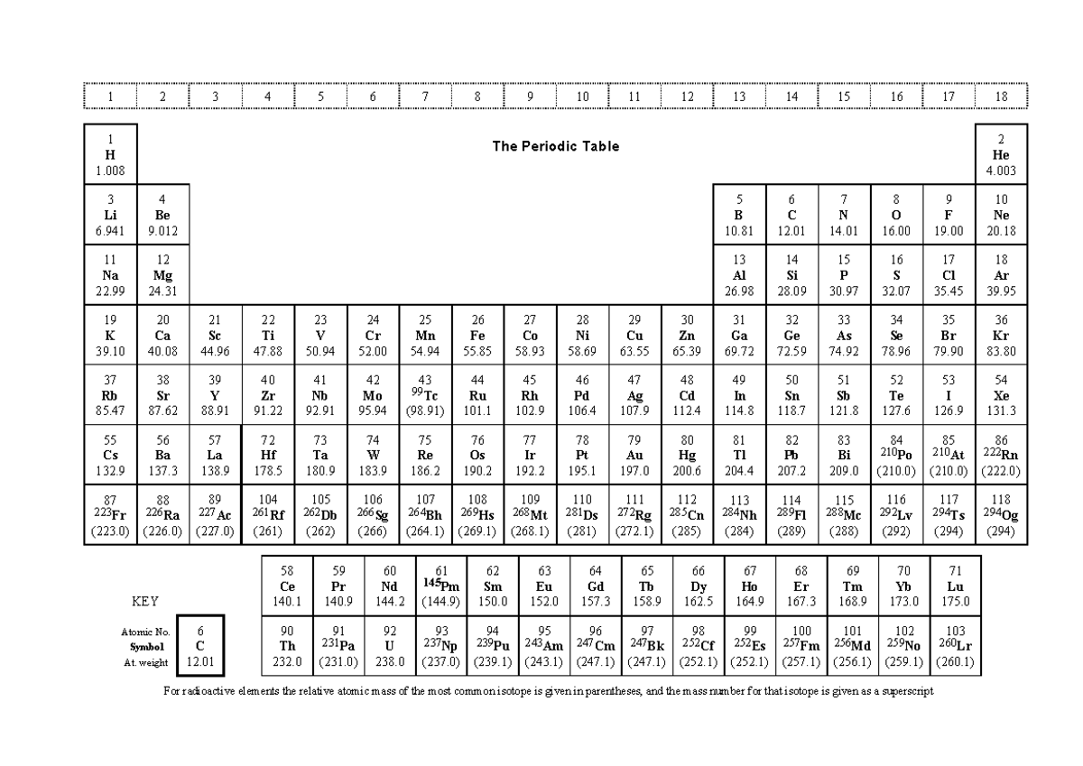 Periodic table and data sheet - 182 He 4 10 Ne 20 18 Ar 39 36 Kr 83 54 ...
