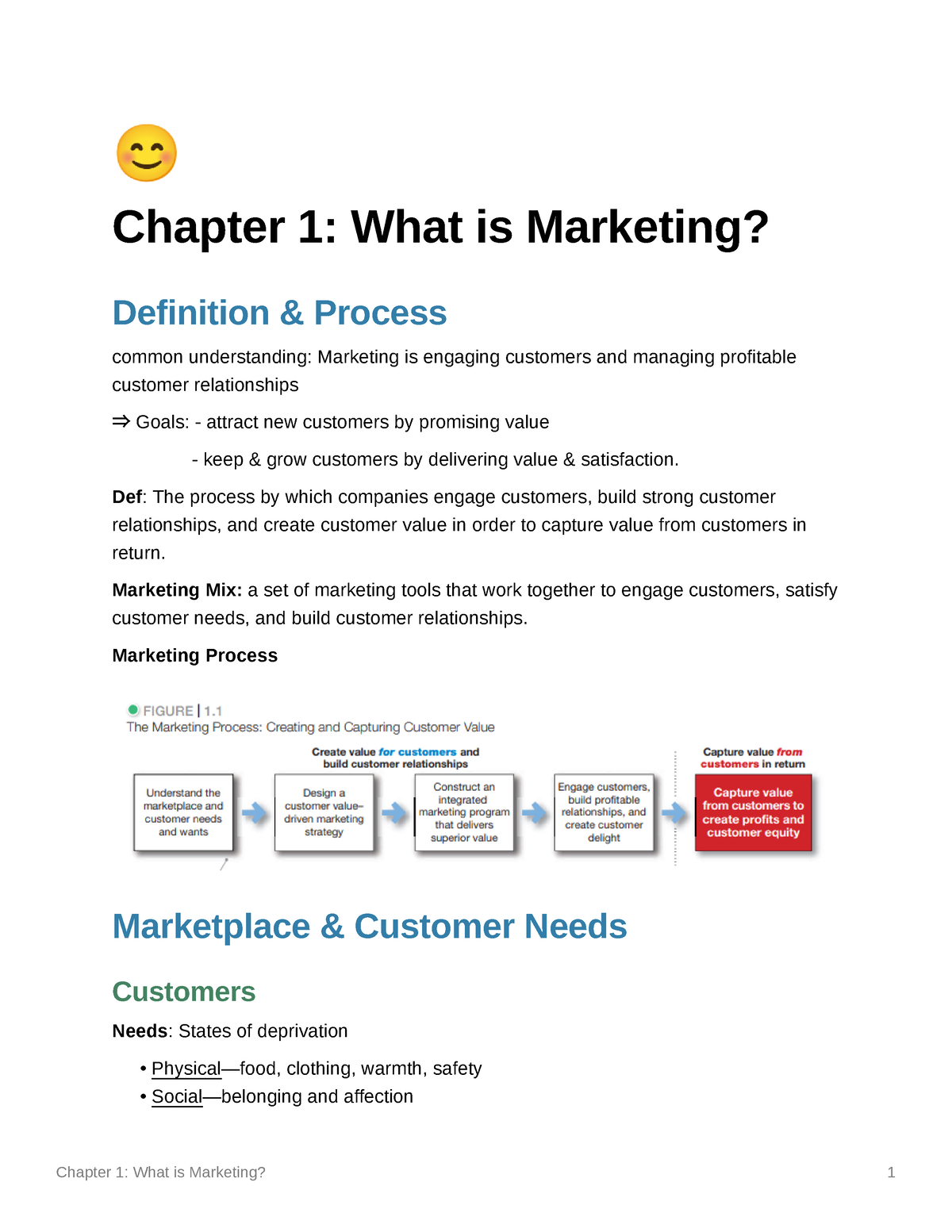 Chapter 1 What Is Marketing - Chapter 1: What Is Marketing? Definition ...