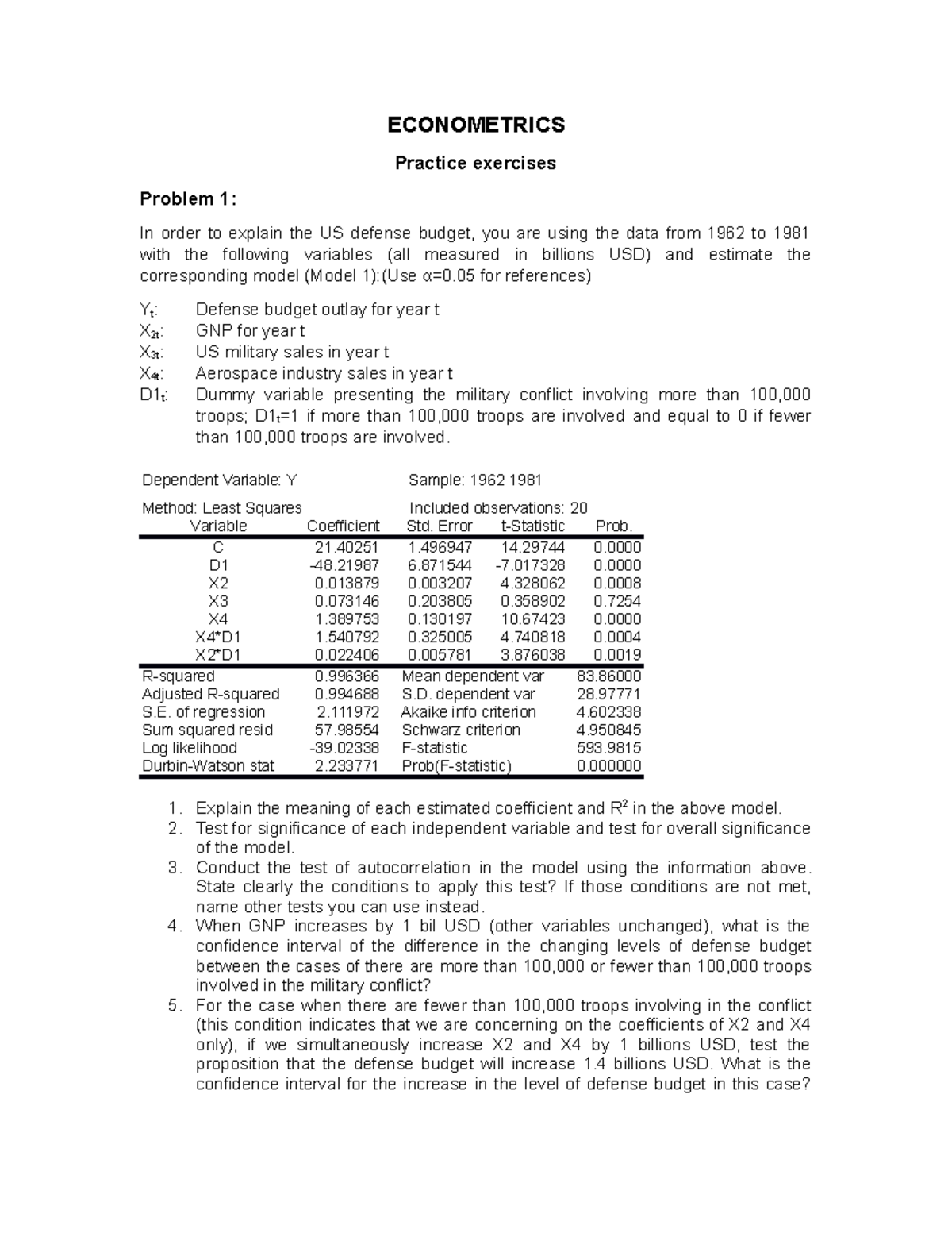 Econometrics Exercises Econometrics Practice Exercises Problem 1 In Order To Explain The Us 2248