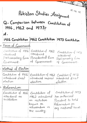 Pst assignment - This document discusses the China-India economic ...