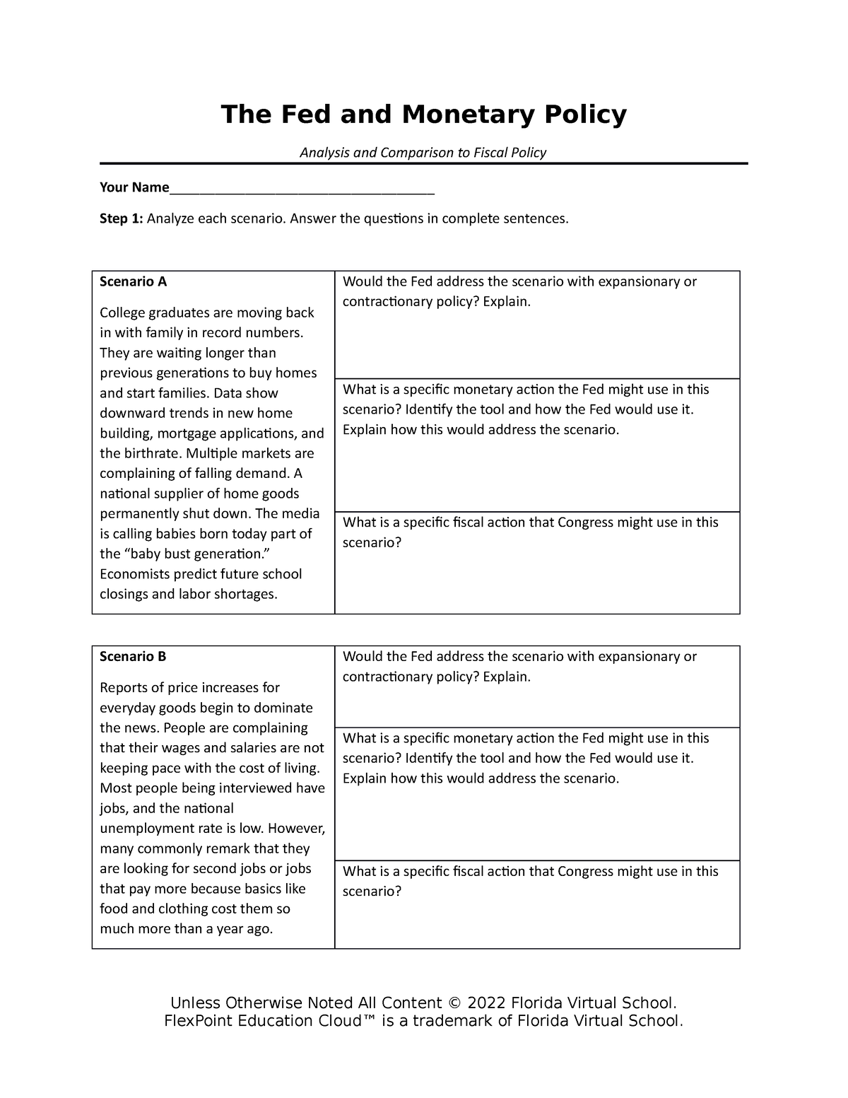 assignment 03.05 the fed and monetary policy