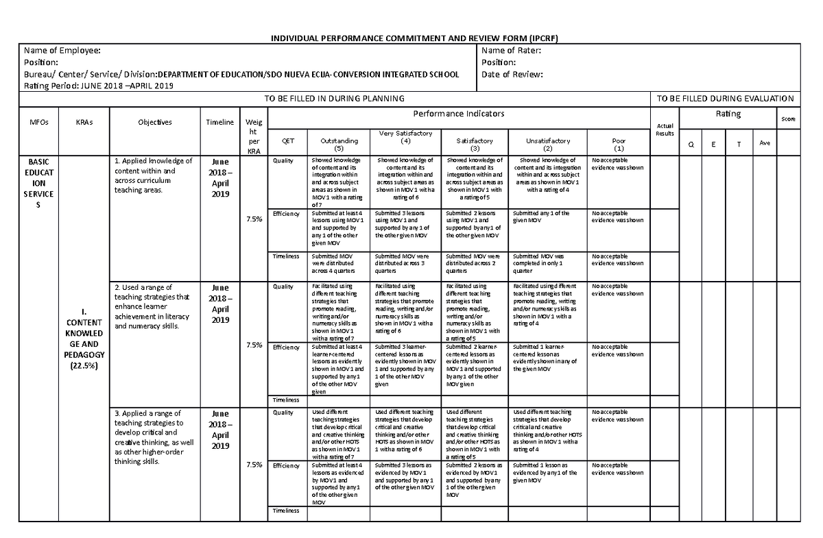 IPPD Tinots - QUIZ - INDIVIDUAL PERFORMANCE COMMITMENT AND REVIEW FORM ...