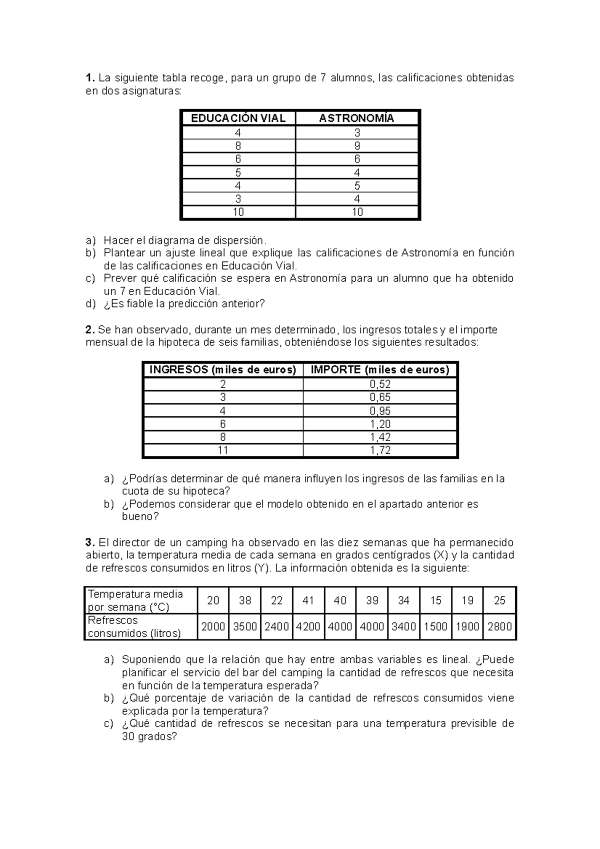 Bidimensionales Ejercicios de estadística. La siguiente tabla