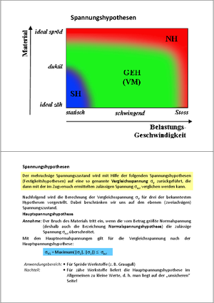 KS Antriebsstrang Aufgaben L÷sungen 1 - 1 Wellenabsatz 13 1 ...