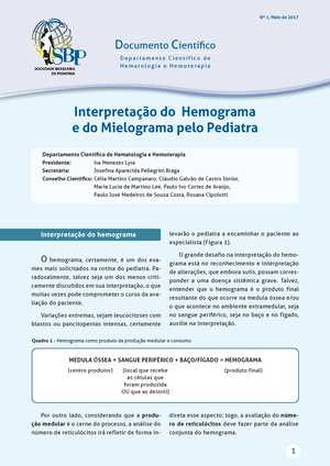 RBC: exame de sangue, transcrição, norma e valor. A contagem normal de