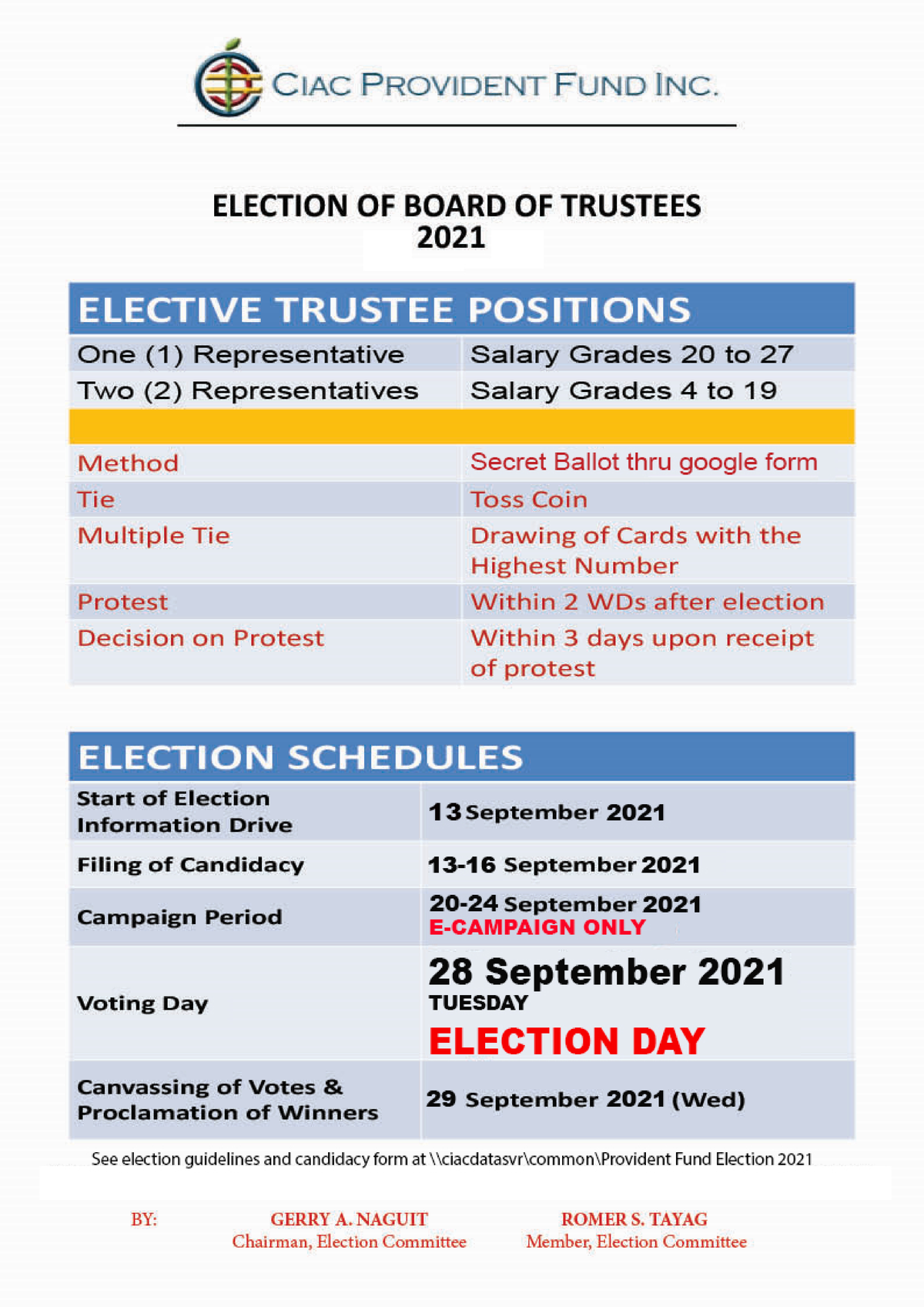 Provident Election 2021 - AB Communication - Studocu