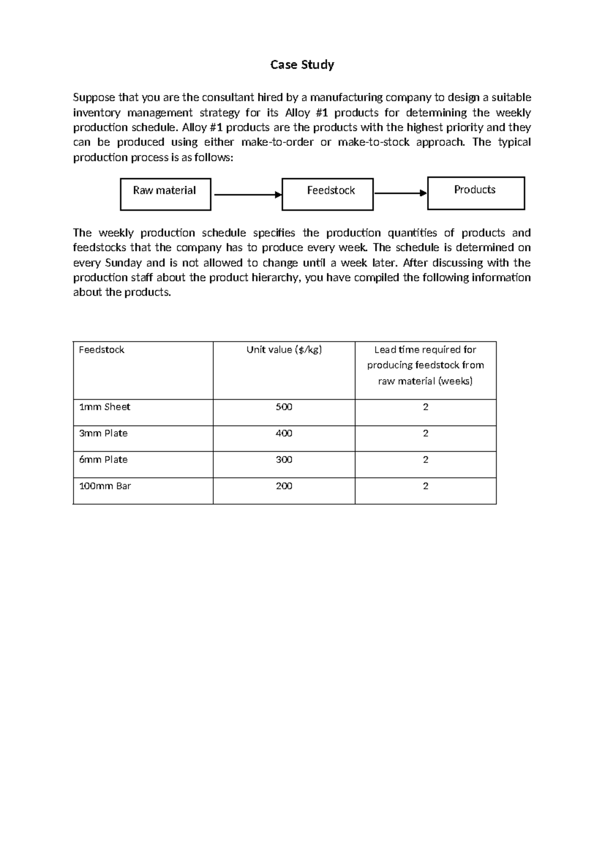 Inventory case 202425 Q - Case Study Suppose that you are the ...
