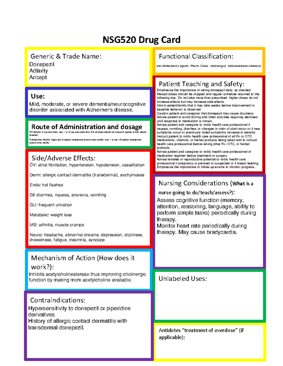 Donepezil - Filled Out Drug Card - NSG520 - NSG 520 Drug Card Patient ...