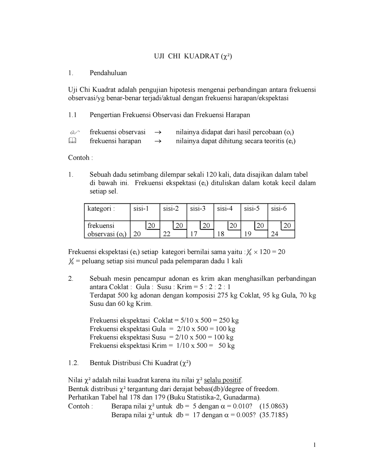 4. Uji Chi Square - Tiga Jenis Uji Hipotesis Statistik Yang Digunakan ...