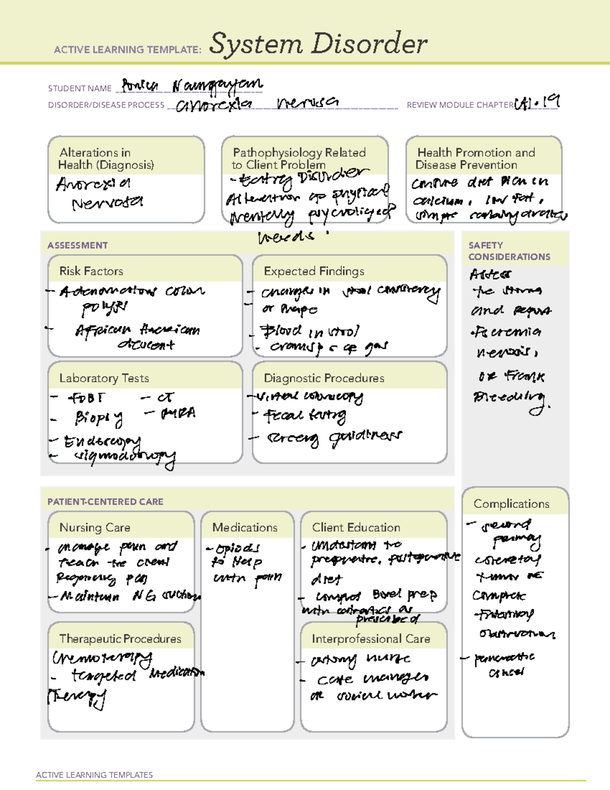 Anorexia Nervosa Lecture Notes ACTIVE LEARNING TEMPLATES System