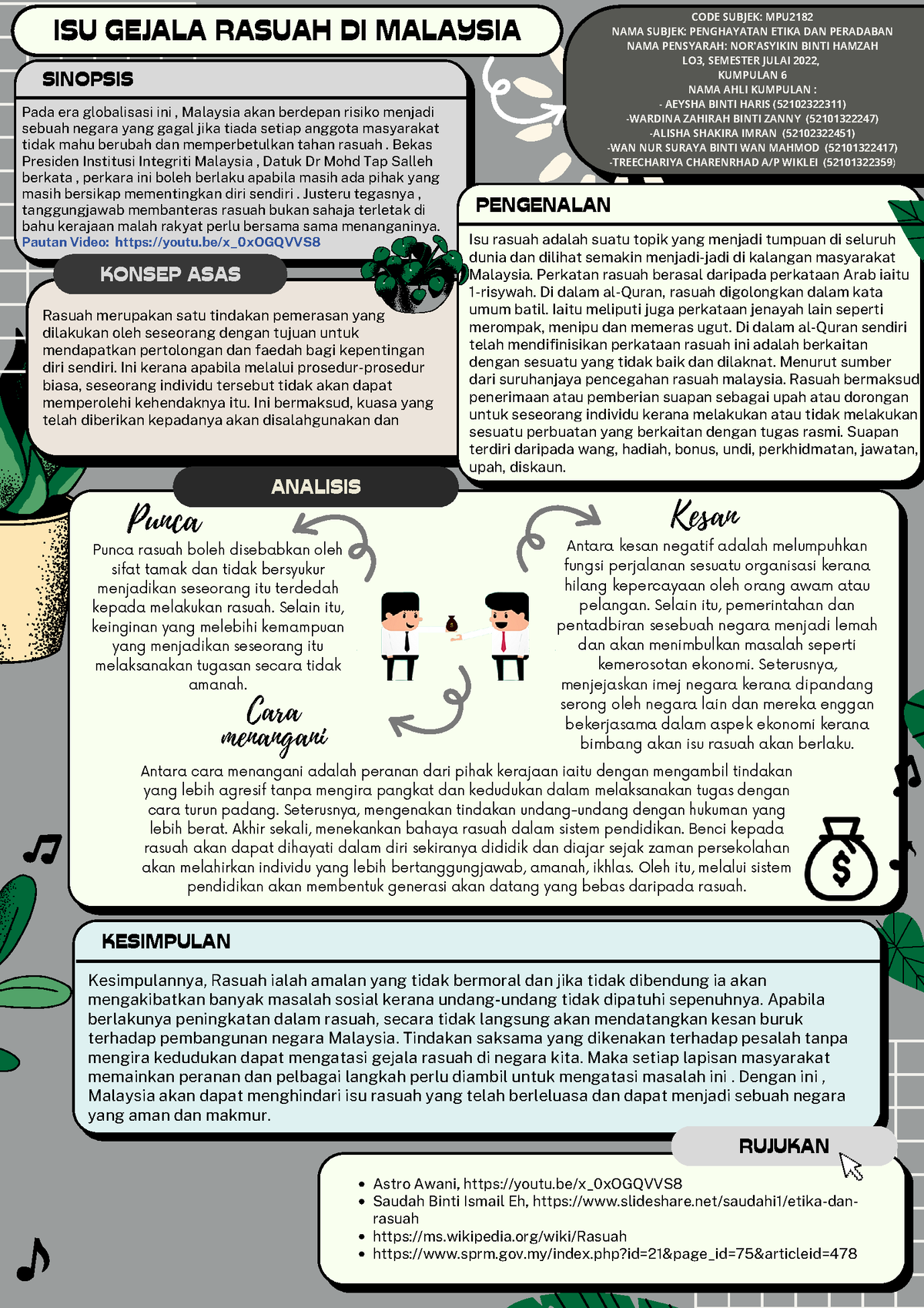 ISU Gejala Rasuah DI Malaysia - ISU GEJALA RASUAH DI MALAYSIA ANALISIS ...