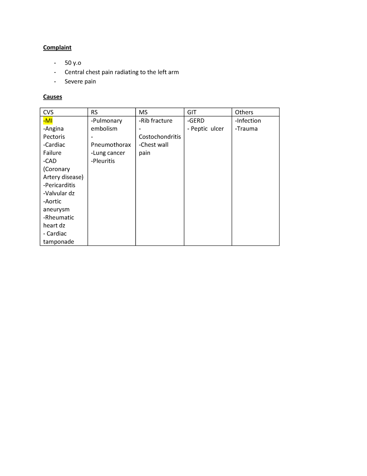 pbl-1-pbl-chest-pain-complaint-50-y-central-chest-pain-radiating