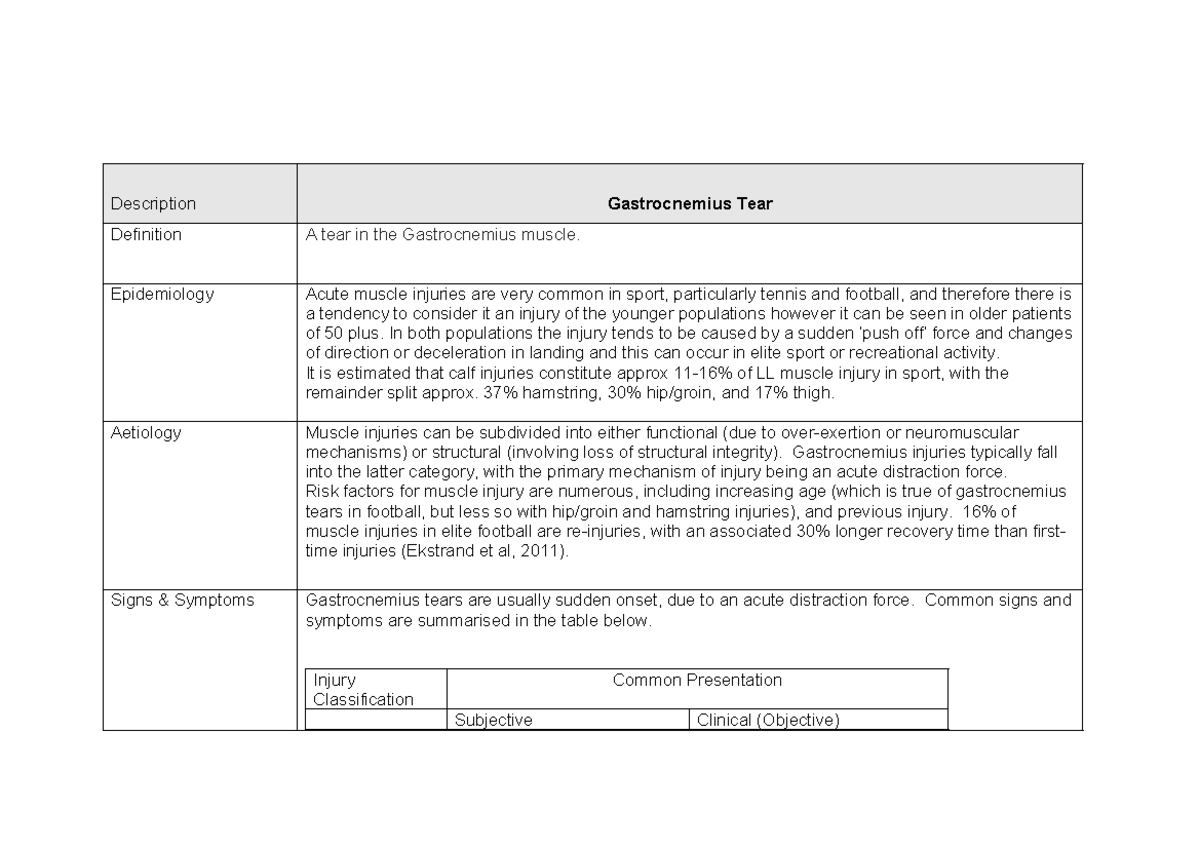 STI - Acute Gastrocnemius Tear - Description Gastrocnemius Tear ...