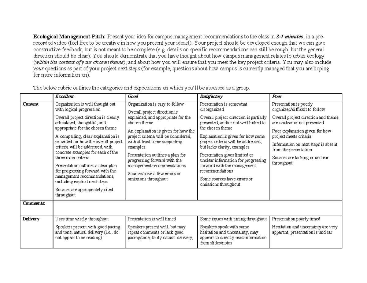 Project Pitch Rubric - this is the work that needs to be done for the ...