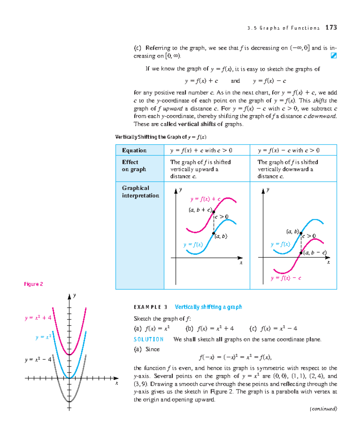 Algebra and Trigonometry with Analytic Geometry-20 - ####### (c ...