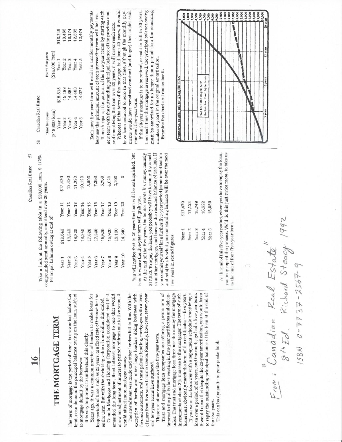 Can Real Estate Mort - mortgage notes - Stat 161 - Studocu