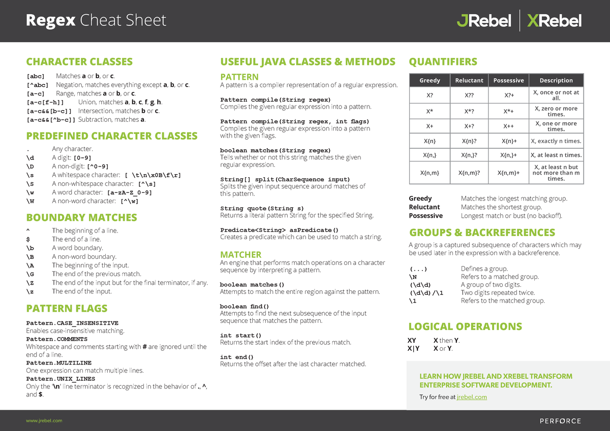 regular-expressions-cheat-sheet-regex-cheat-sheet-character-classes