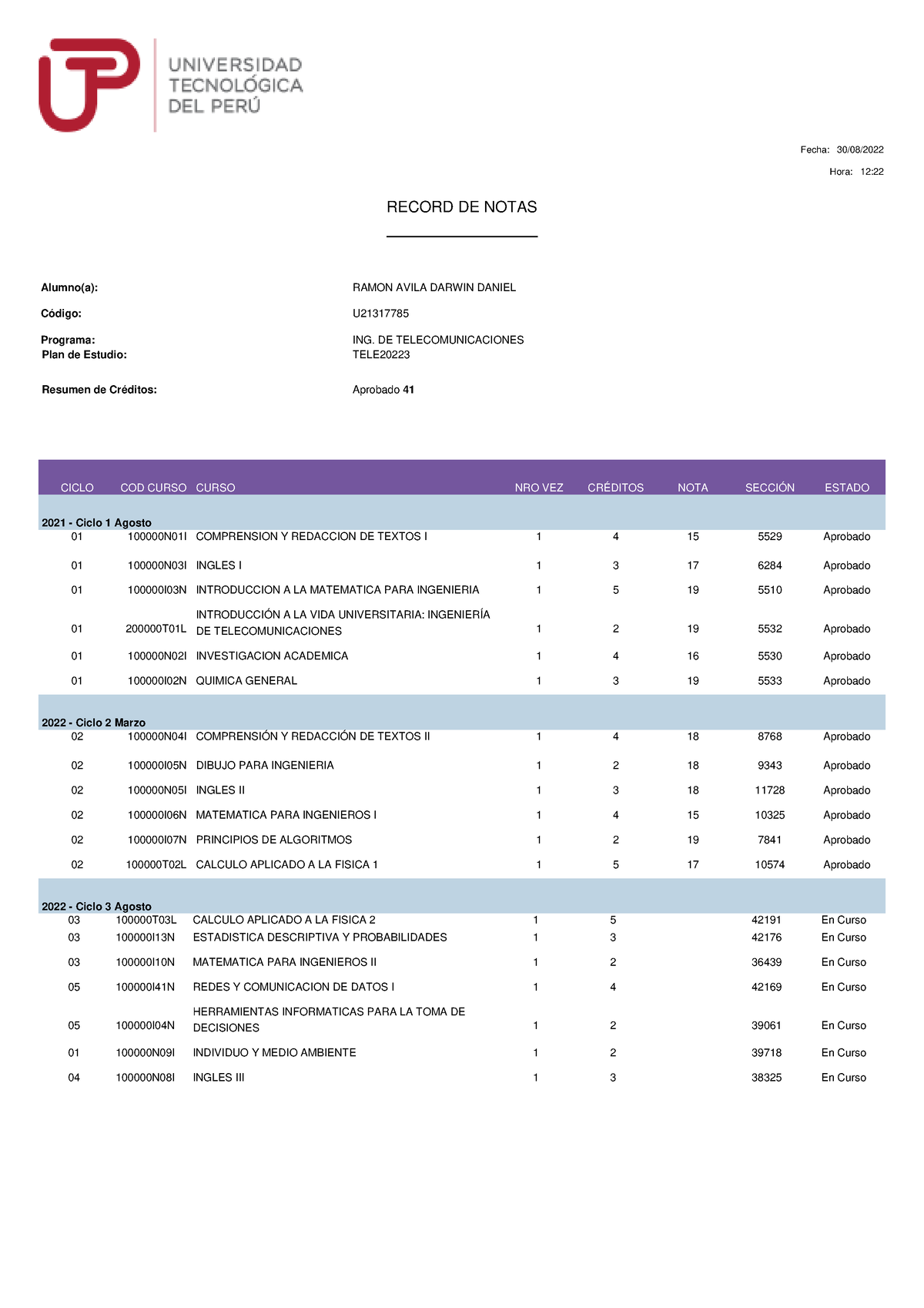 Record De Notas Utp Darwin Ramon Avila Fecha 3008 Hora 12 Record De Notas Alumnoa 8774