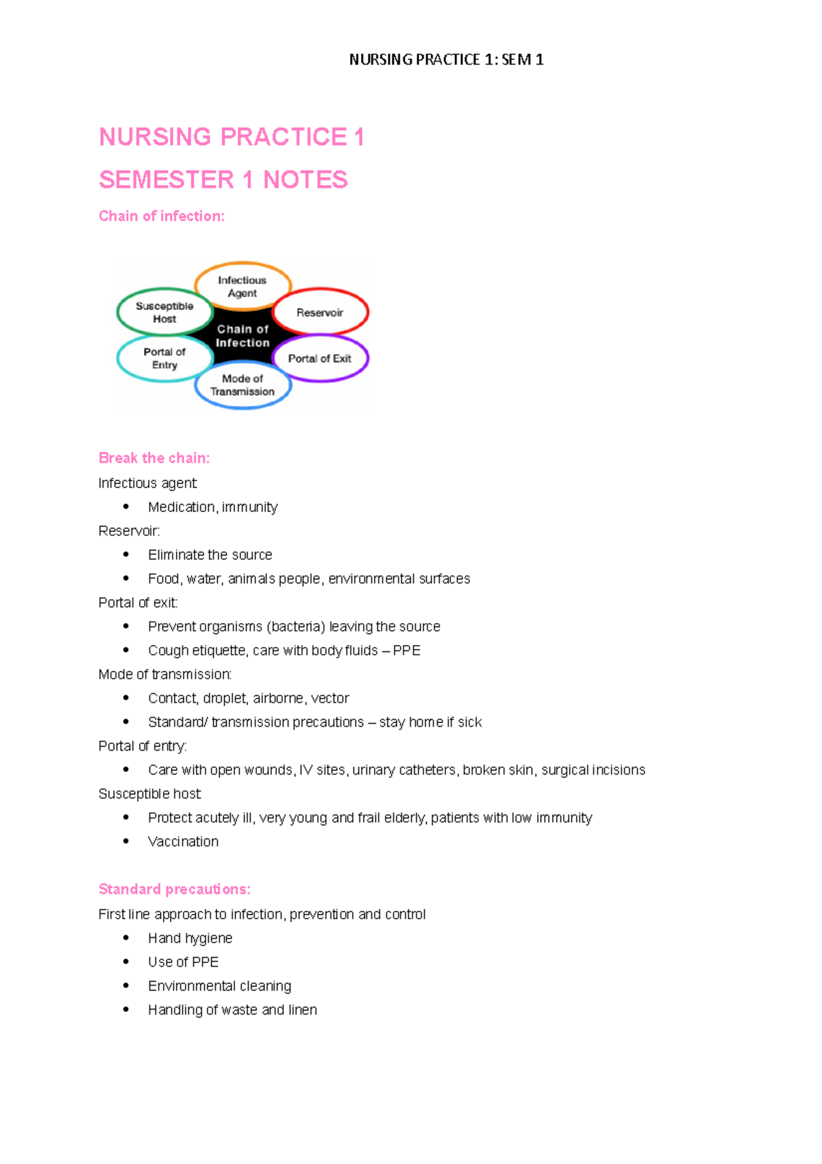 Sem 1 Notes - NURSING PRACTICE 1: SEM 1 NURSING PRACTICE 1 SEMESTER 1 ...