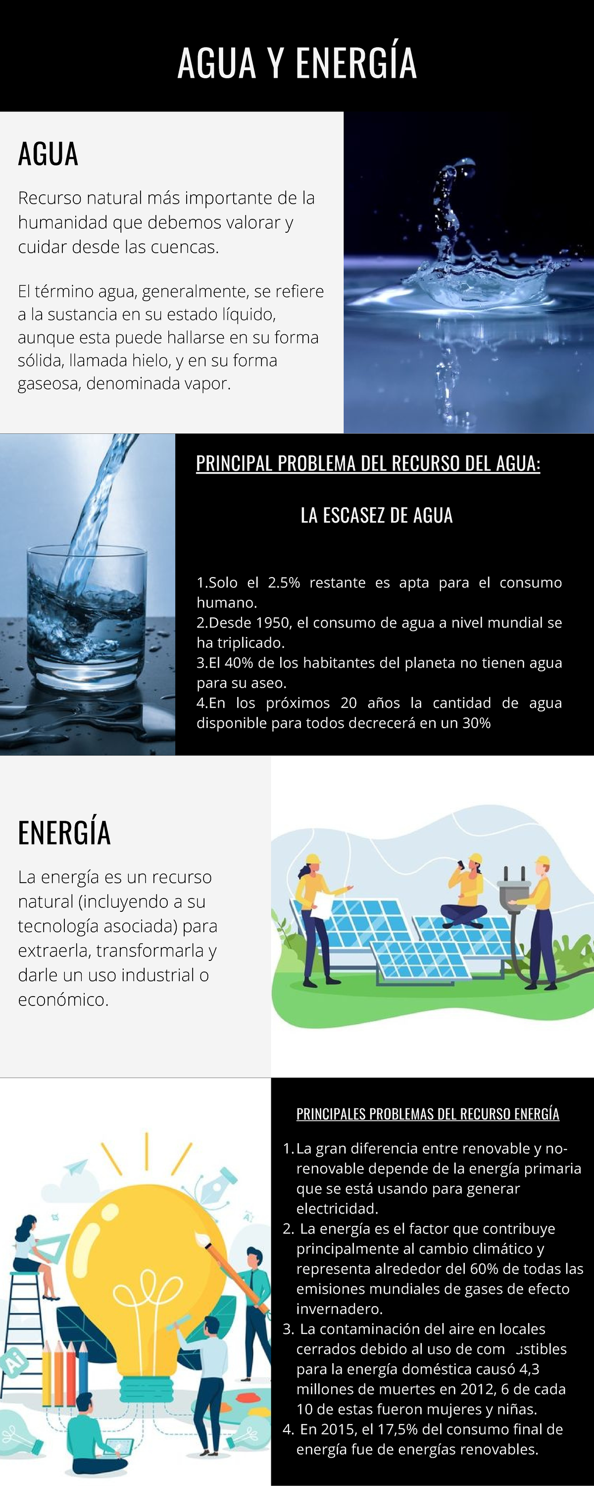 Semana 4 - Tema 1 Tarea Problema del recurso agua y energía - AGUA Y ...