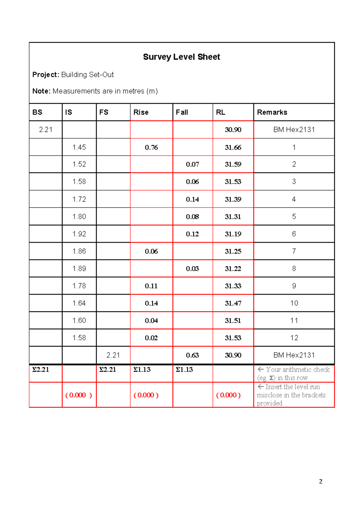 Geology and survey part 3pdf - Survey Level Sheet Project: Building Set ...
