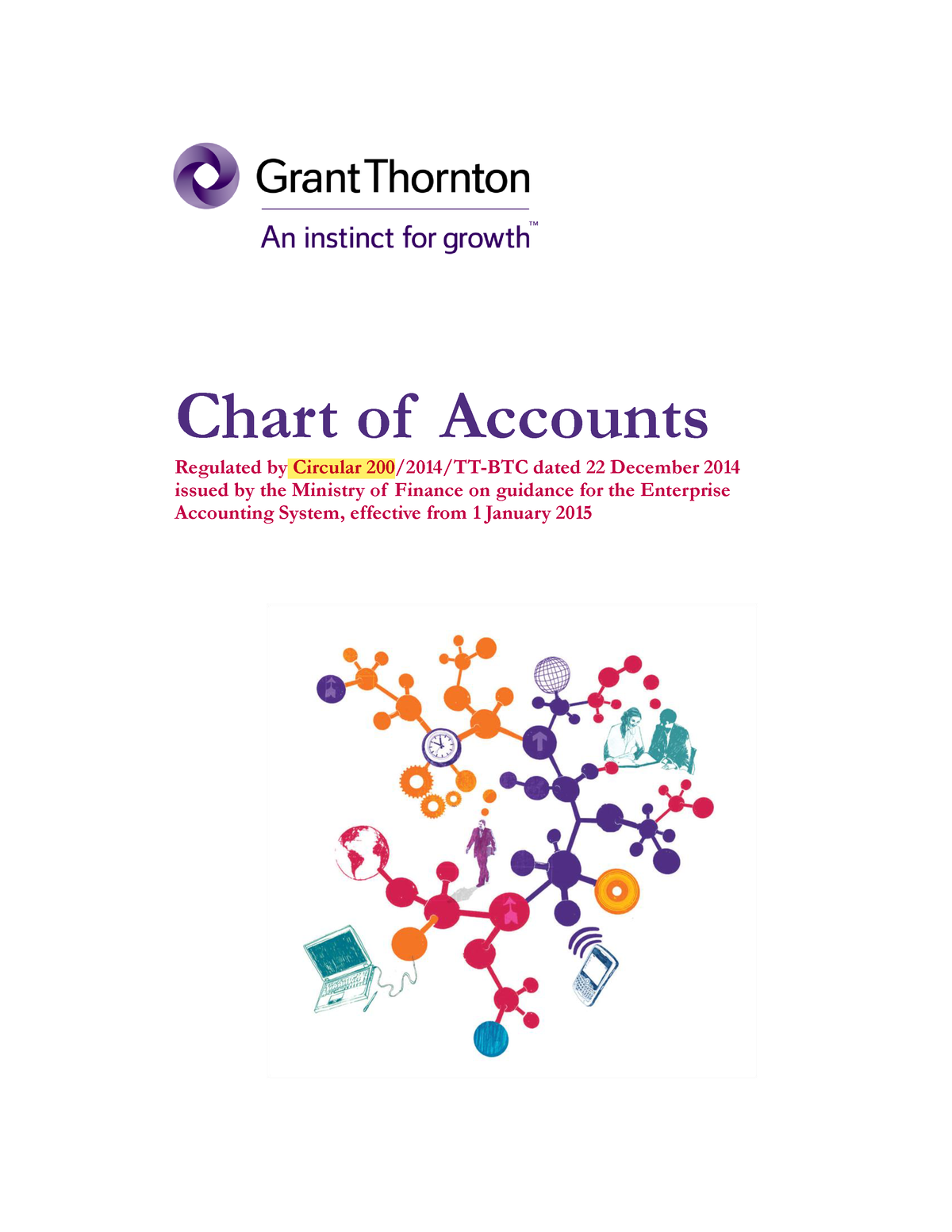 chart-of-account-circular-200-vie-eng-chart-of-accounts-regulated-by