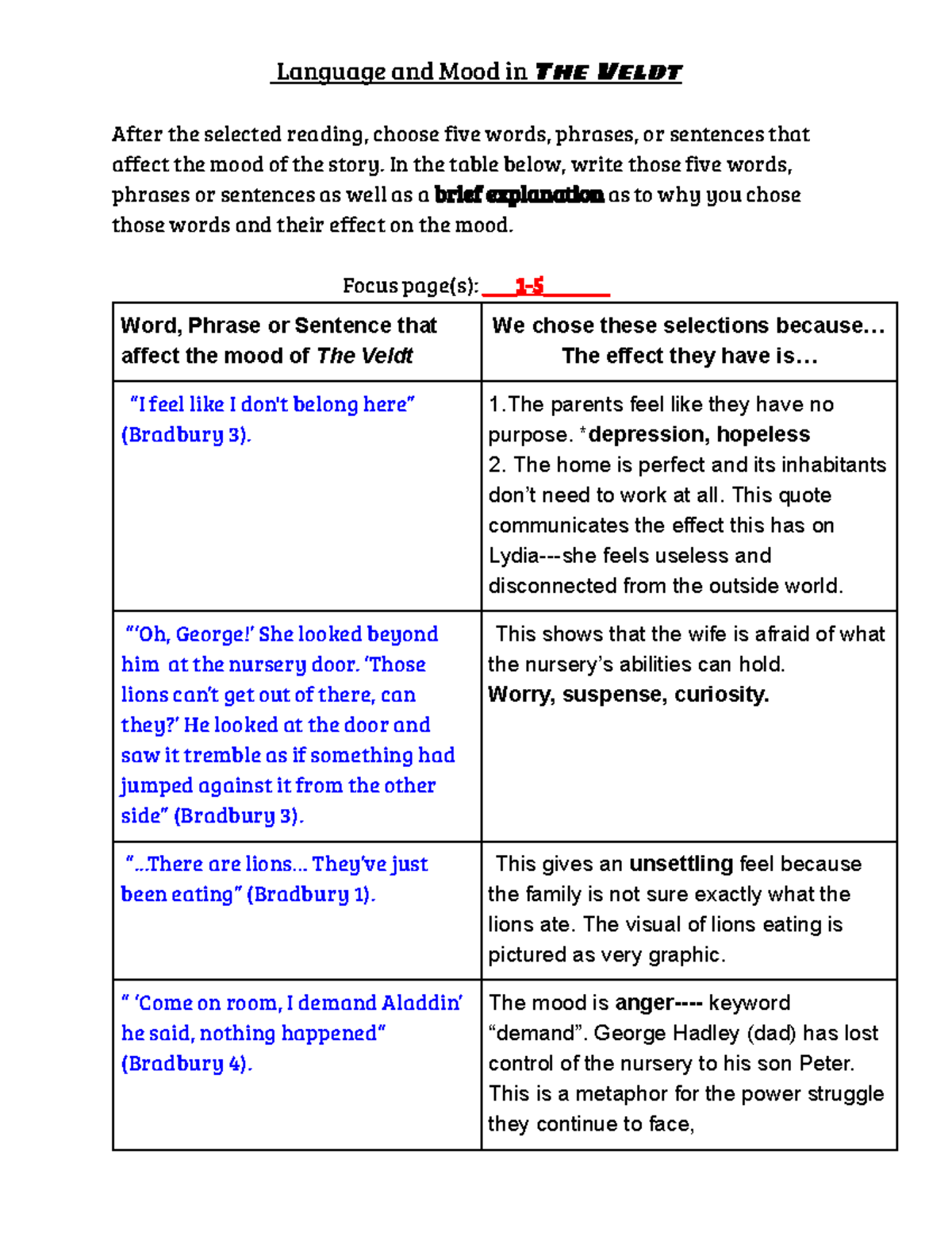 The Veldt Answer Keys Language and Mood in The Veldt After the selected reading, choose five